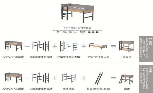 如何选择高端家具品牌排行榜中的品牌？